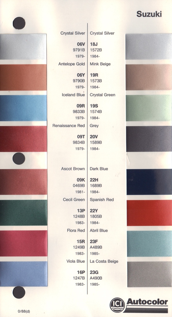 1979 - 1987 Suzuki Paint Charts Autocolor